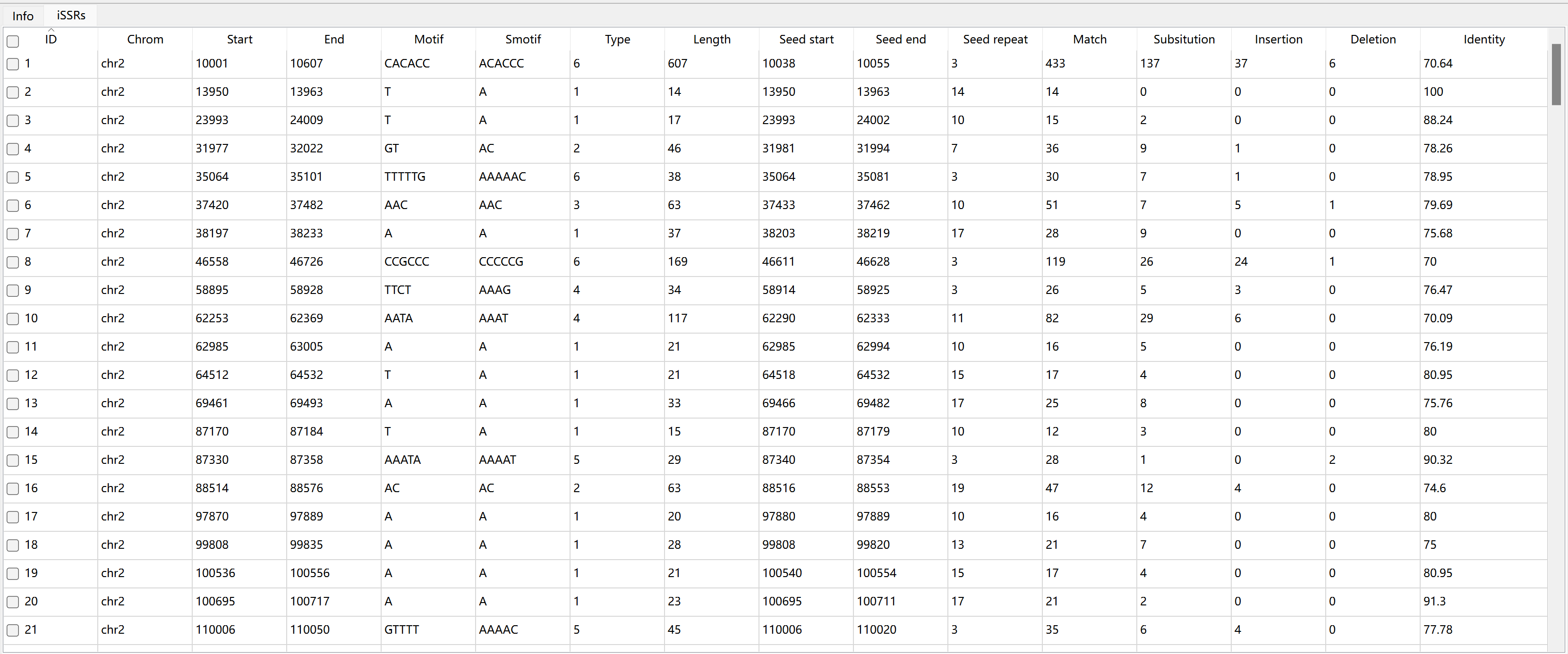_images/issrresults.png
