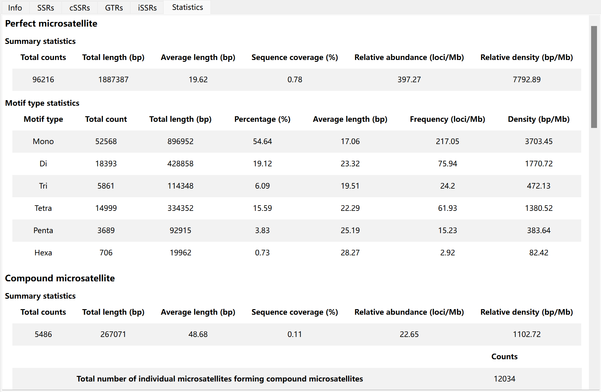 _images/statsresults.png
